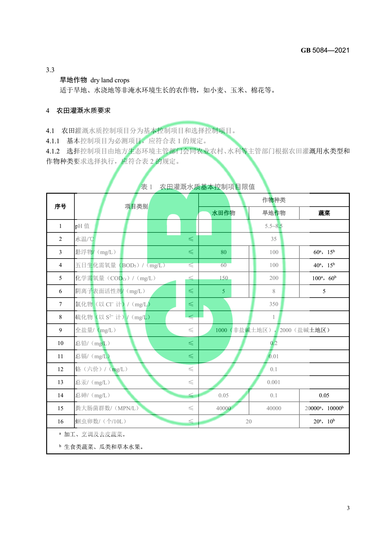 關于最新版《農田灌溉水質標準》的官方解讀