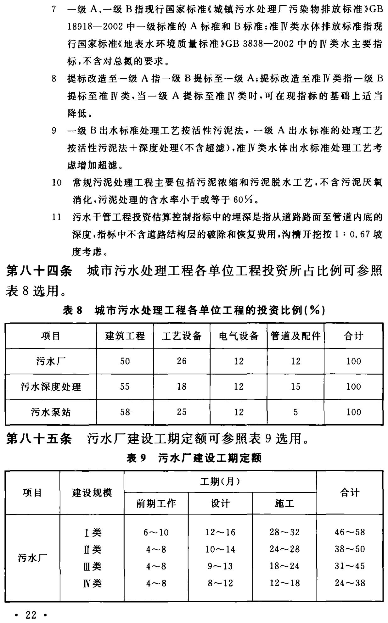 《城市污水處理工程項目建設(shè)標準》最新修訂發(fā)布