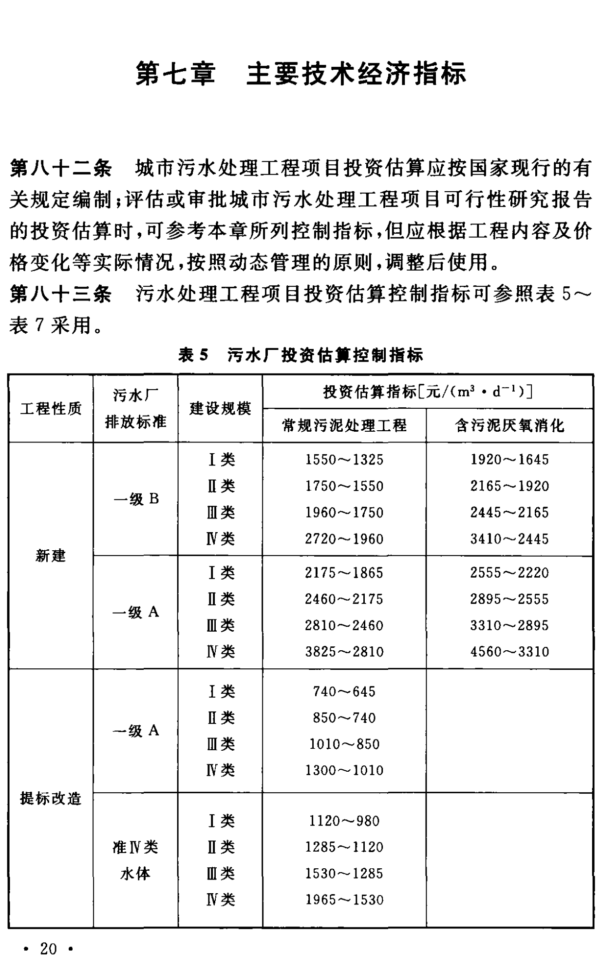 《城市污水處理工程項目建設(shè)標準》最新修訂發(fā)布